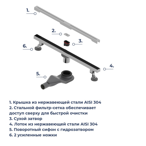 душевой трап rgw sdr-52s