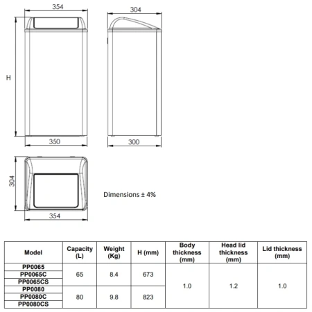 контейнер для отходов 80л mediclinics pp0080c