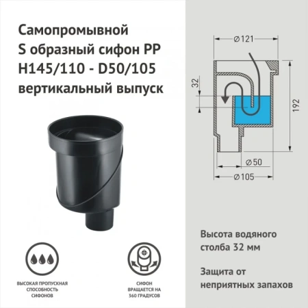 душевой лоток berges super slim 800 095054 с черной матовой решеткой