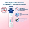 magnesium mineralized water protect care mpc400 фильтр