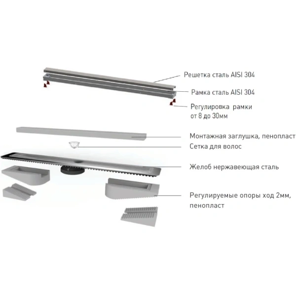 душевой лоток berges b1 antik 600 090124 с решеткой хром матовый