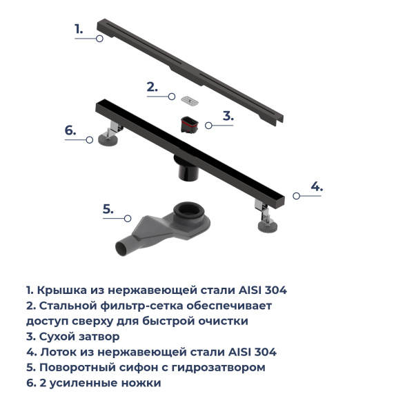 душевой трап rgw sdr-52b