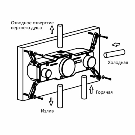 душевая система vincea inspire vsfw-432ti2mb с термостатом черная матовая
