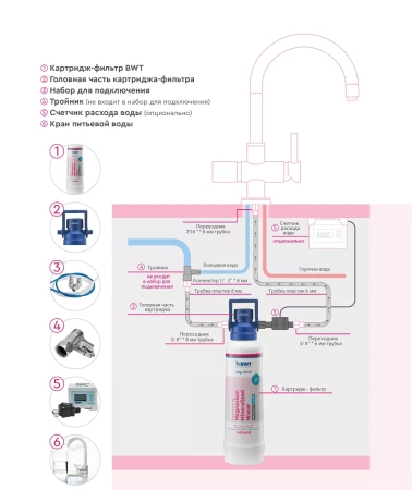 filtered water ac100 фильтр