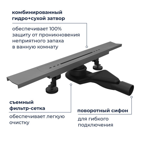 душевой трап rgw 76215380-11