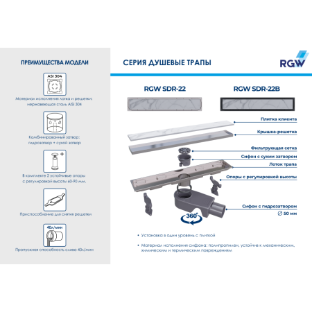 душевой лоток rgw sdr-22b 47212260-04 с двухсторонней решеткой