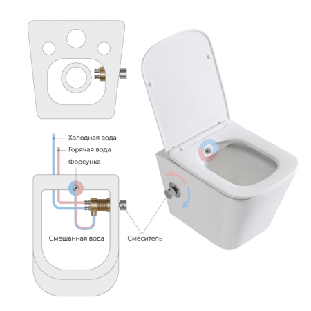 унитаз биде подвесной belbagno due bb3103chr-bs/sc, с сиденьем микролифт, цвет белый