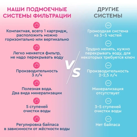magnesium mineralized water protect care mpc400 фильтр