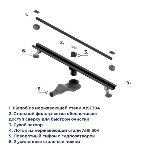 душевой трап обрезной rgw sdr-50b 76215080-04 черный