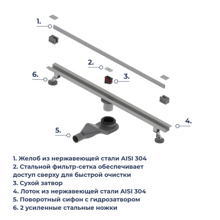 душевой трап обрезной rgw sdr-50gr 76215010-11 серый
