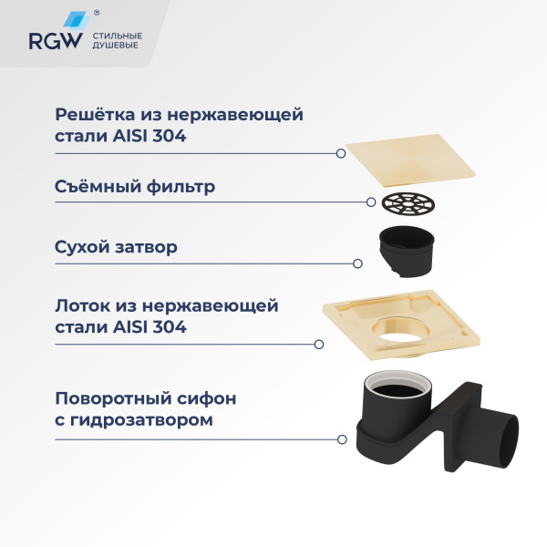 душевой лоток rgw drain leo-02-10gb 60210210-06