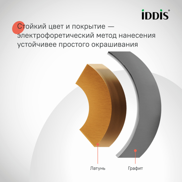 душевая система с тропическим душем и изливом iddis parker pargm3fi06 матовый графит