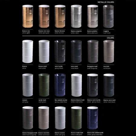 раковина напольная 45 см kerasan artwork "barrel" 4742k31 слив в пол