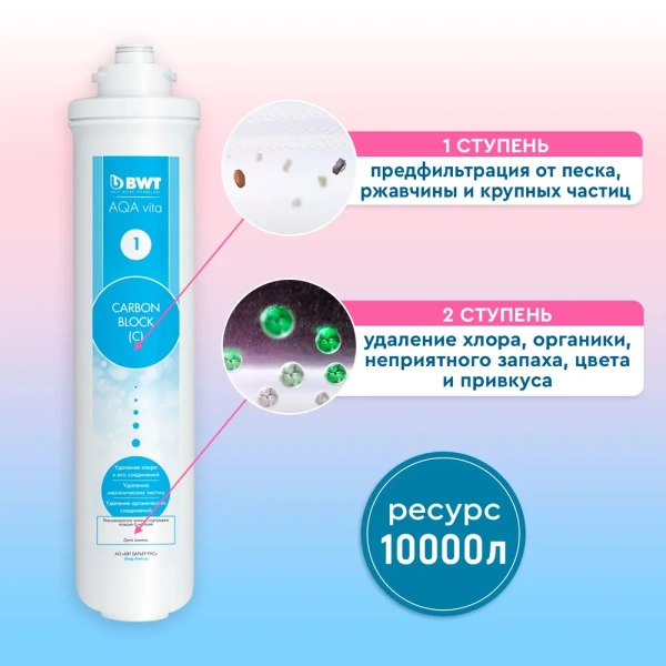 комплект сменных картриджей для фильтра bwt aqa vita magnesium арт. p276p00