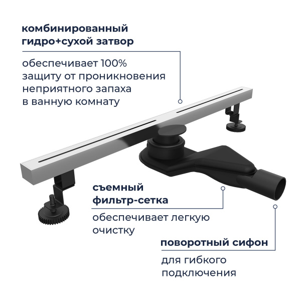душевой трап rgw sdr-52s