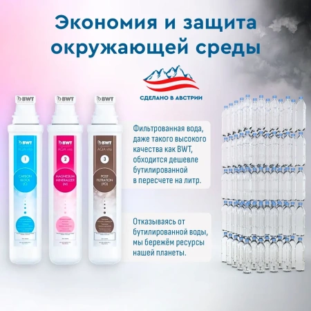 комплект сменных картриджей для фильтра bwt aqa vita magnesium арт. p276p00