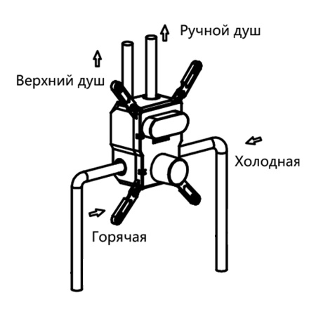душевая система vincea vsfw-4211bg брашированное золото