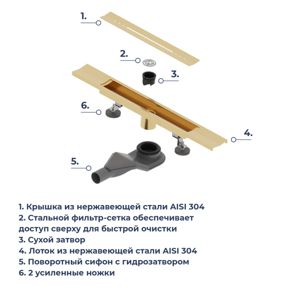 душевой трап rgw 76215380-06