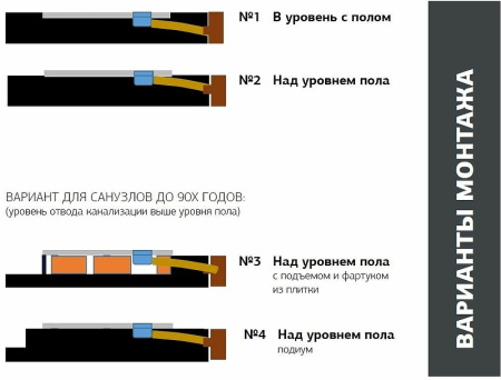 поддон для душевой кабинки из искусственного камня allen brau priority 120x90 8.31007-am антрацит