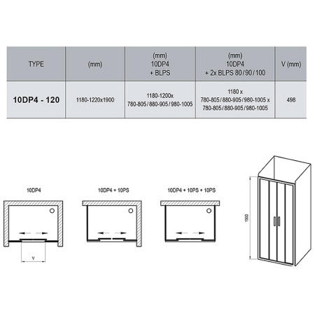душевая дверь ravak 10° 10dp4 120 0zkg0100z1 профиль белый стекло transparent