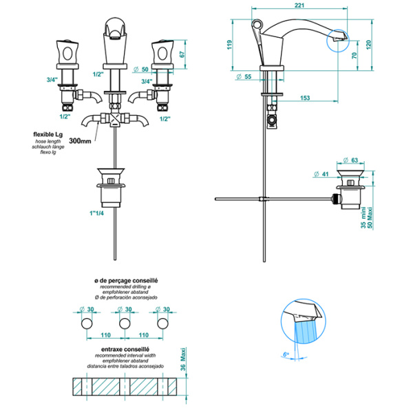 thg thg bagatelle metal смеситель для раковины, 3 отв., цвет: хром