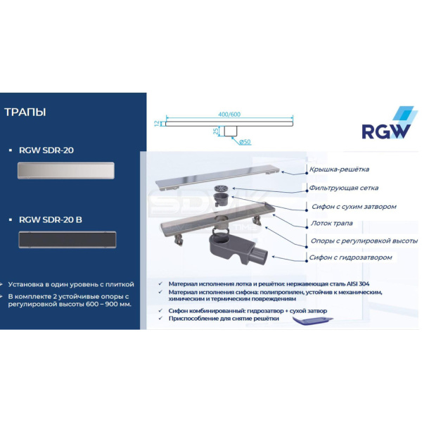 душевой лоток rgw sdr-20b 47212080-04 с черной решеткой
