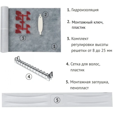 душевой лоток berges super slim 800 095054 с черной матовой решеткой