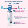 magnesium mineralized water protect care mpc400 фильтр