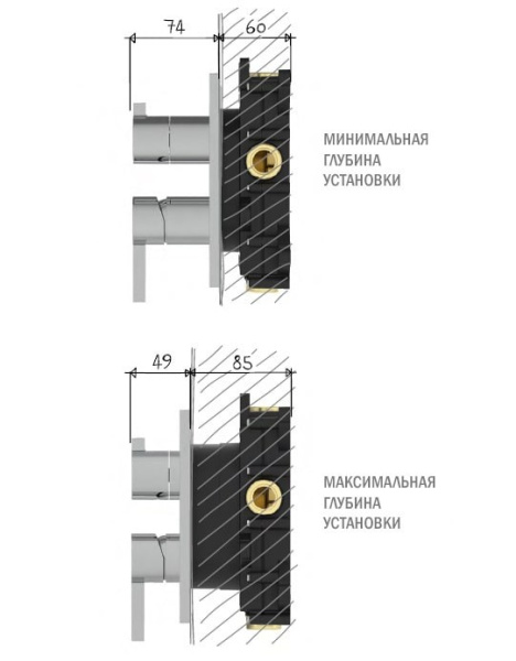внутренняя часть almar e134001 смесителя на 1,2,3 потребителя