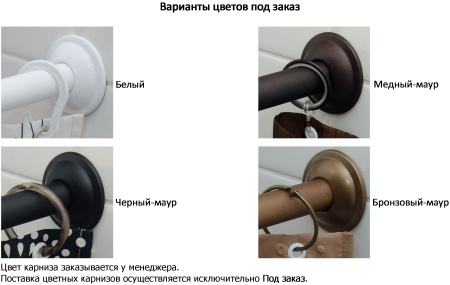 карниз для ванны aquanet 00186786 прямой 200